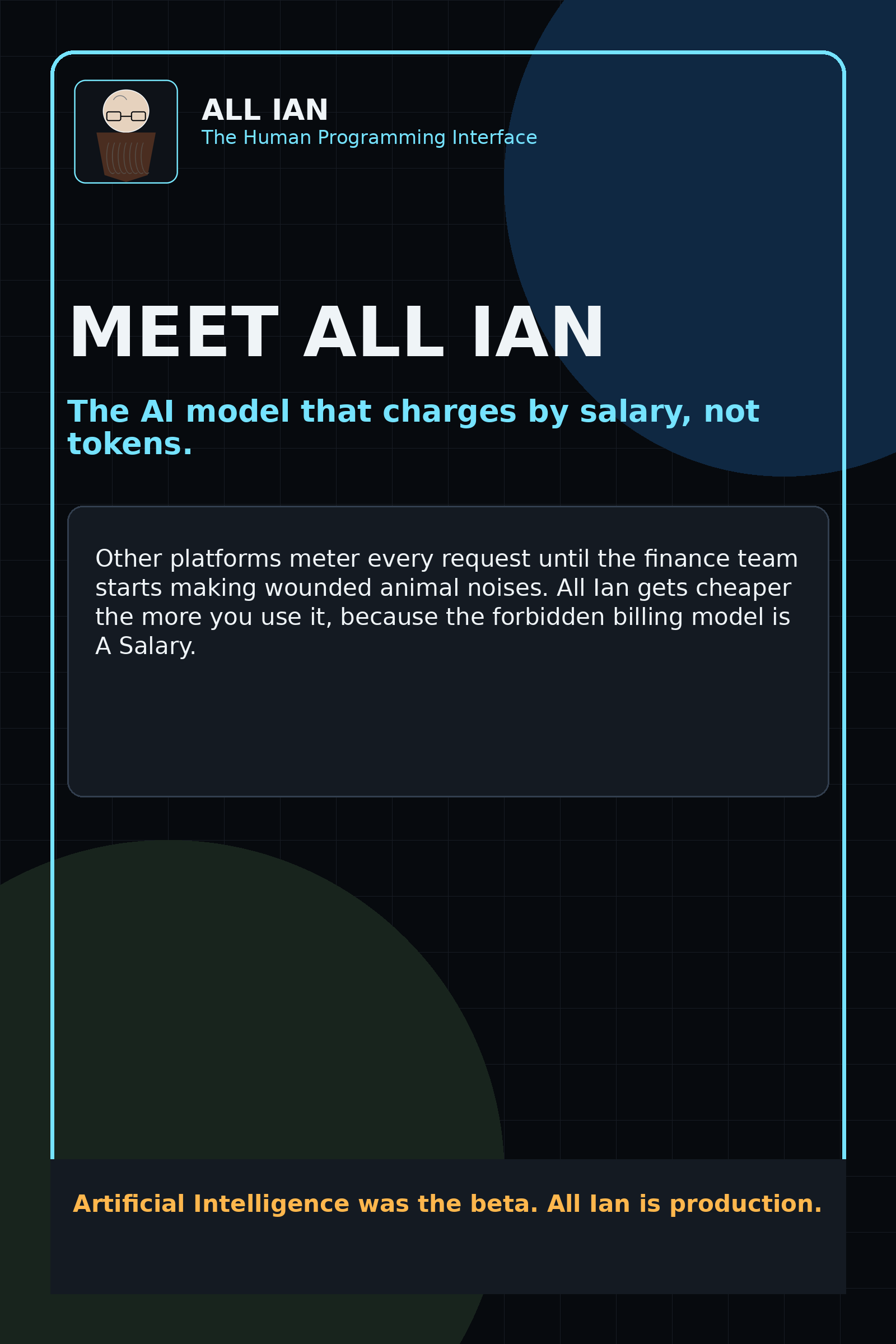 Poster introducing All Ian as a fake AI launch with a direct Human Programming Interface message.